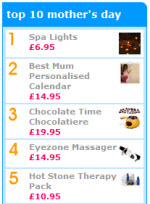 SEO�ɹ��ľW(w��ng)վ�ܘ�(g��u)