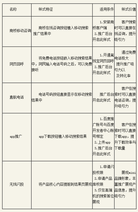 �ٶ��ƏV�P�I���|���ȃ�(y��u)��ָ��