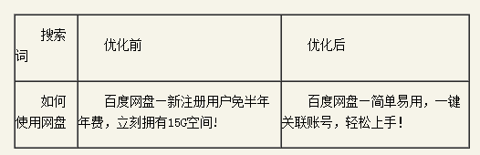 �ٶ��ƏV�P�I���|���ȃ�(y��u)��ָ��