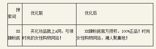 �ٶ��ƏV�P�I���|���ȃ�(y��u)��ָ��