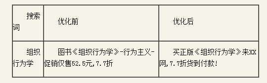 �ٶ��ƏV�P�I���|���ȃ�(y��u)��ָ��