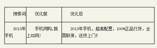 �ٶ��ƏV�P�I���|���ȃ�(y��u)��ָ��