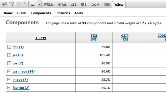 ��߾W(w��ng)վ���_(k��i)�ٶȵķ���