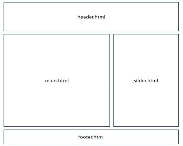 html�W(w��ng)�(y��)ģ���������T(m��n)�̳�