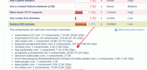 ���M(f��i)�ھ��W(w��ng)վ�ٶȜyԇ����(w��) ����ԭ��������L���ٶ�