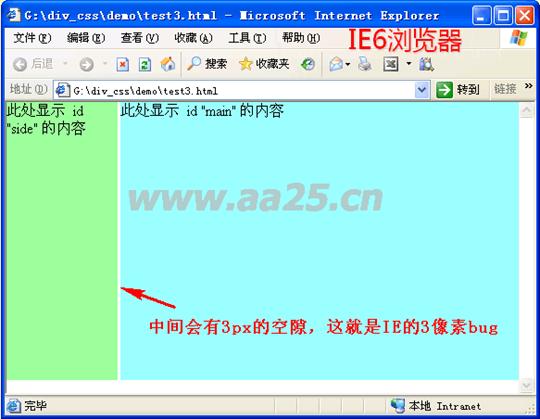 ʮ��W��web�˜�div+css ���к����в���